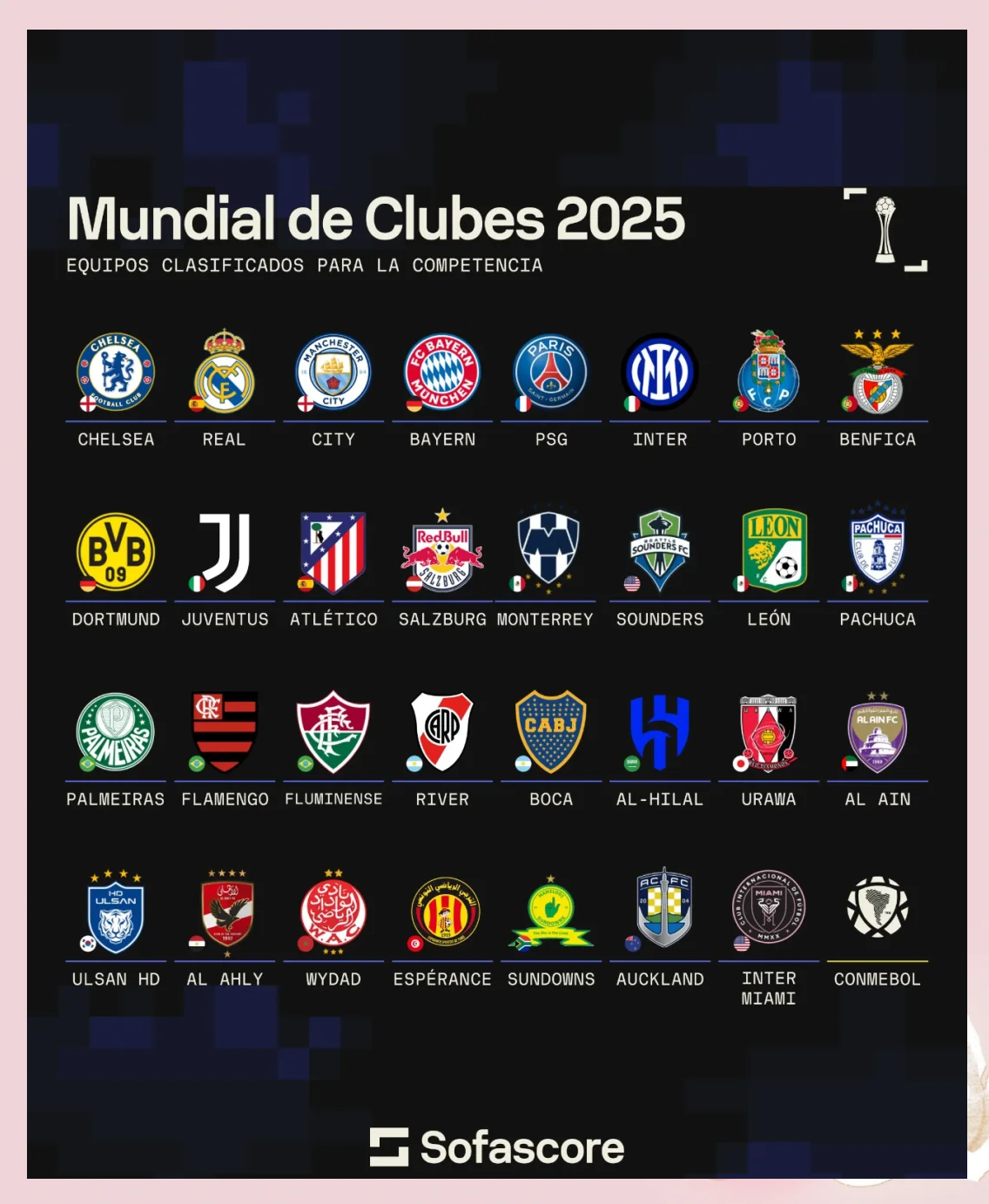 关于2025世俱杯:切尔西赛前焦点揭秘的信息 关于2025世俱杯:切尔西赛前焦点揭秘的信息