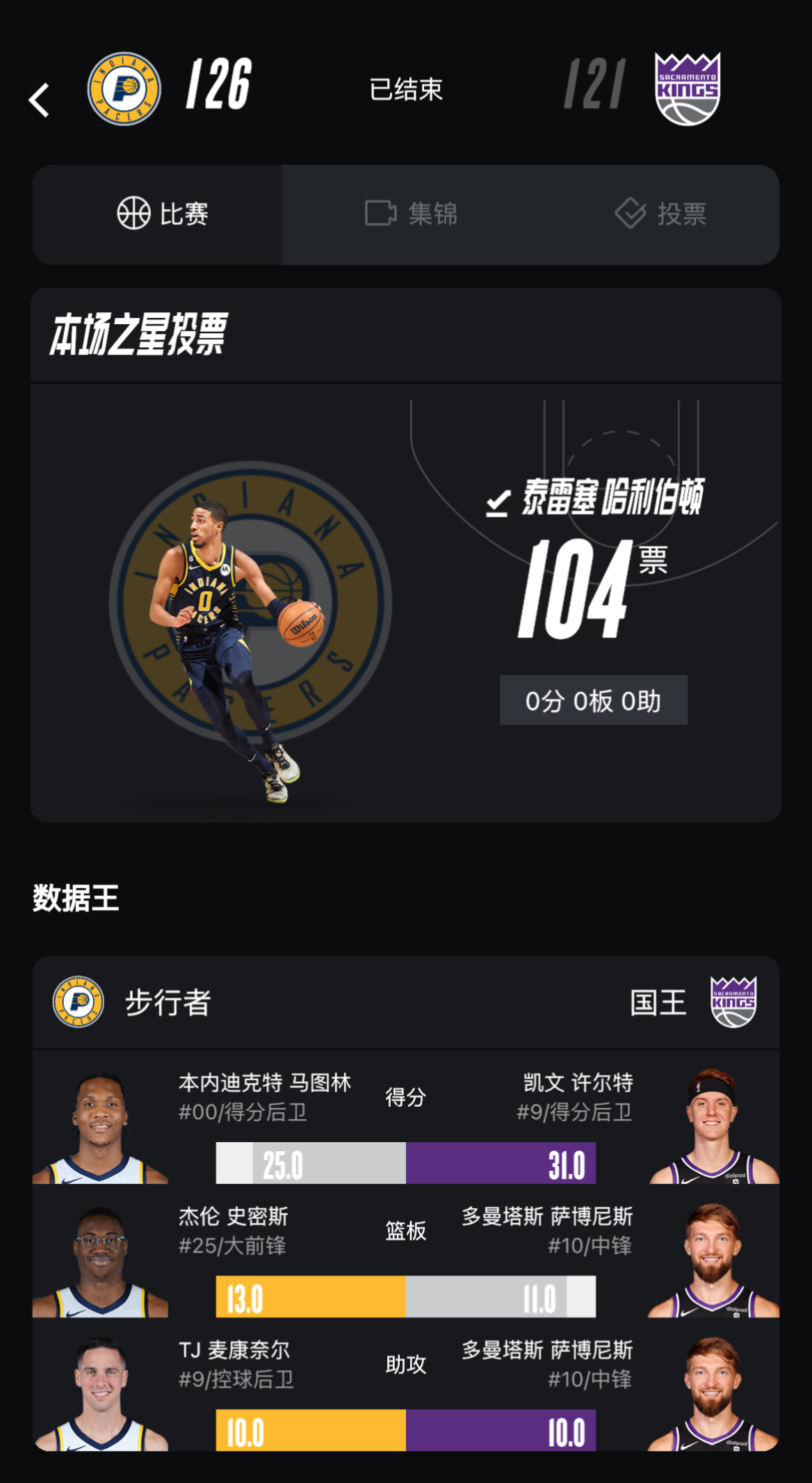 PG中国登录入口-人内线压制猛龙，取得关键胜利的简单介绍