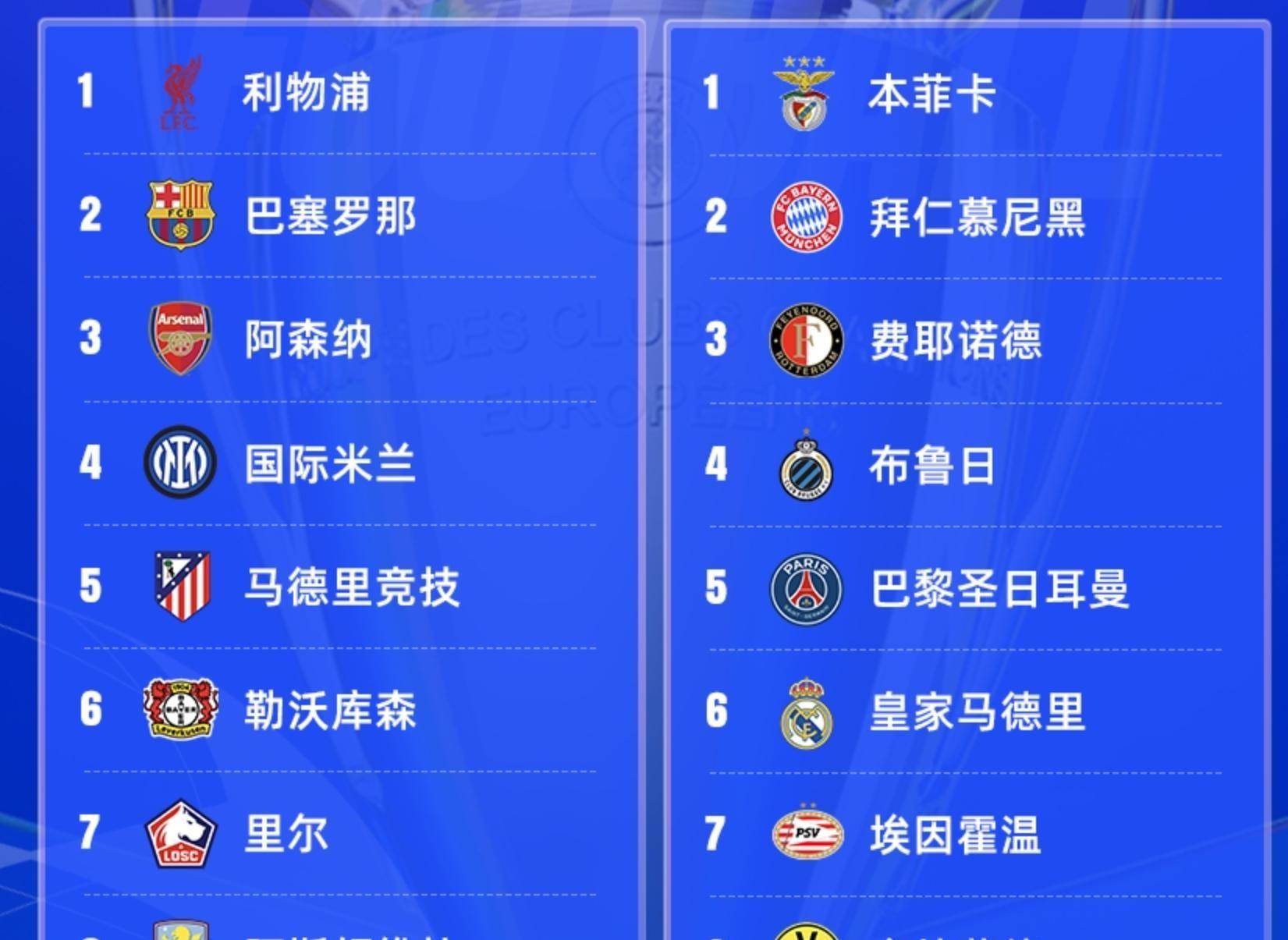 欧冠决赛结果揭晓球员激动落泪心情起伏波动的简单介绍 欧冠决赛结果揭晓球员激动落泪心情起伏波动的简单介绍