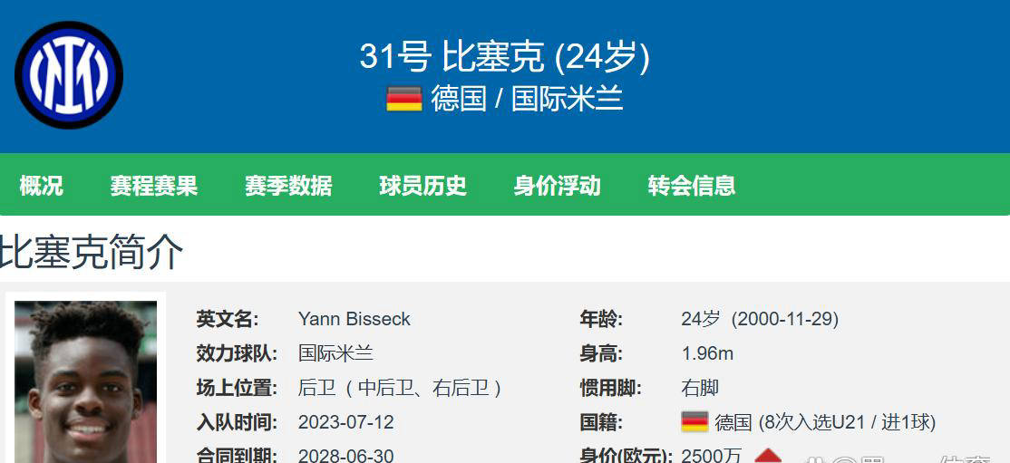 关于国米队目标冠军,冲刺积分榜头名的信息 关于国米队目标冠军,冲刺积分榜头名的信息