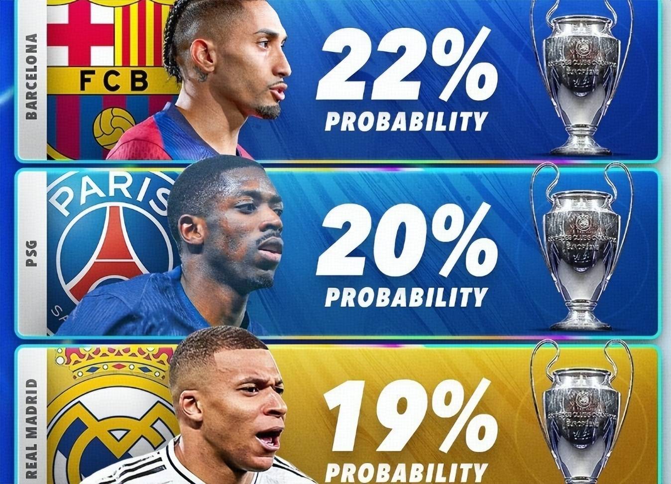 PG中国官网-巴黎豪取欧冠强，冲击欧冠冠军荣耀的目标更近一步！