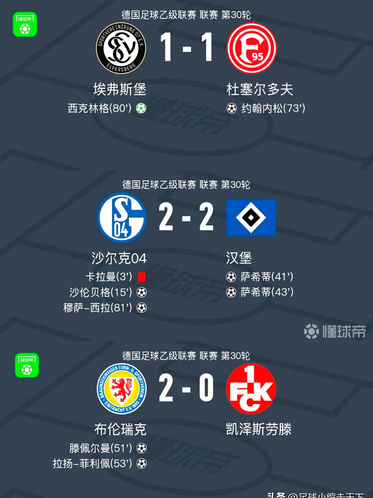 汉堡队球员团结一心,力争赢得胜利 汉堡队球员团结一心,力争赢得胜利