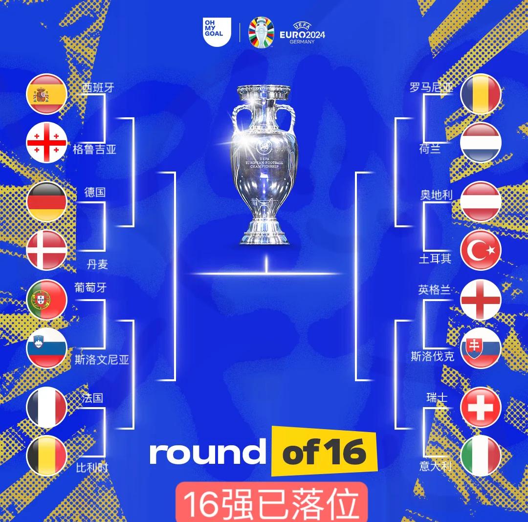 PG电子游戏-西班牙轻取斯洛伐克，提前晋级八强