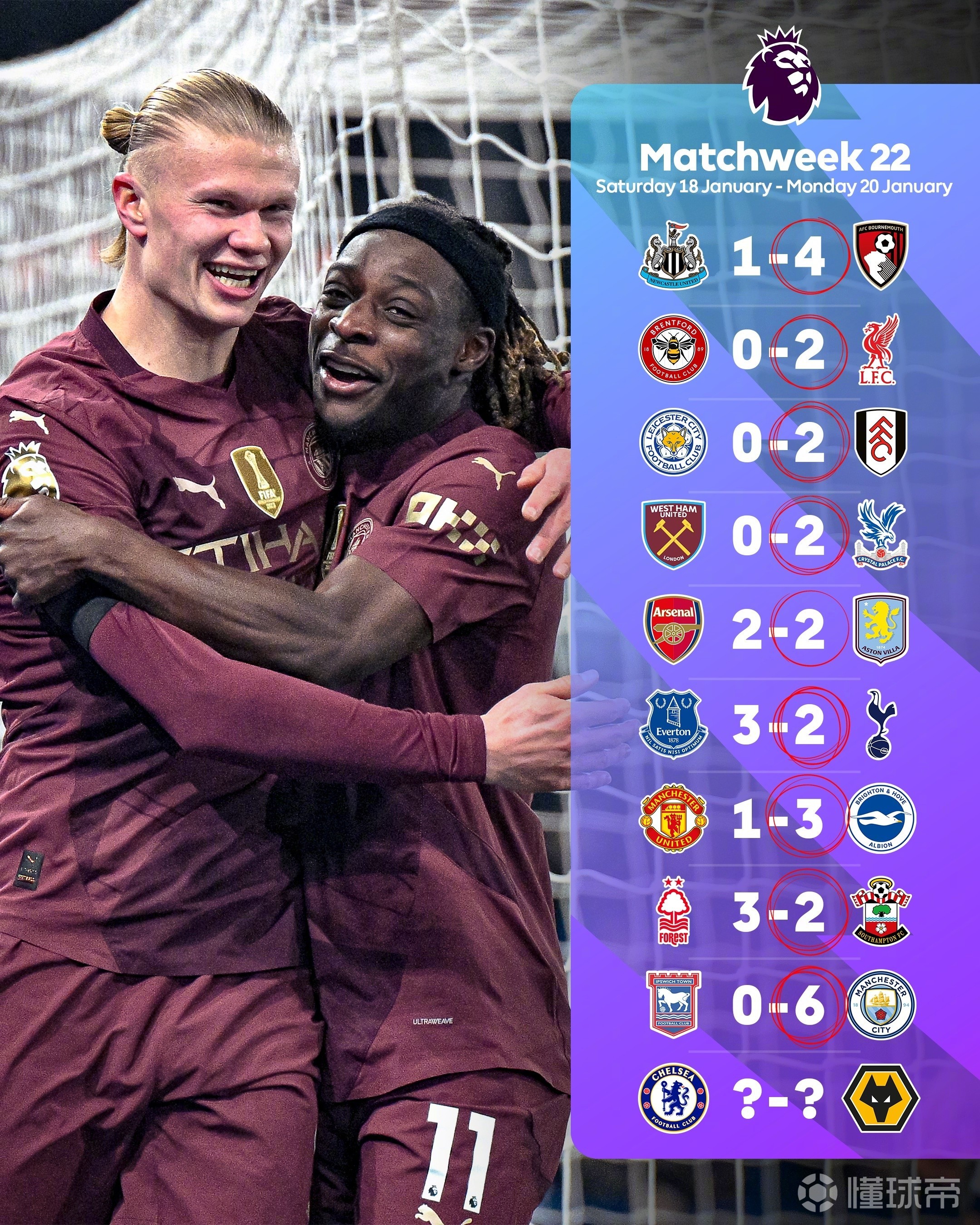 PG平台-切尔西主场告捷，稳固前四位置