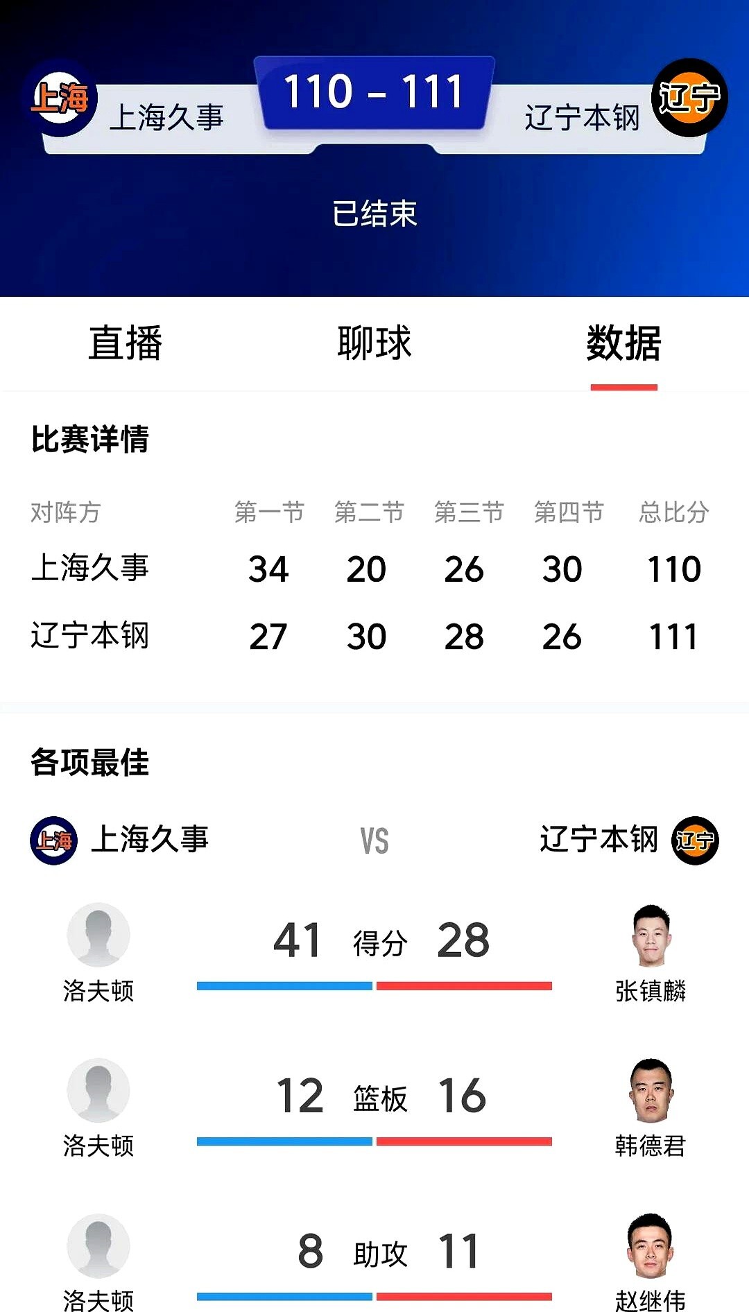 PG Soft Gaming-热门球队惊现失利：卫冕冠军被强队逆袭的简单介绍