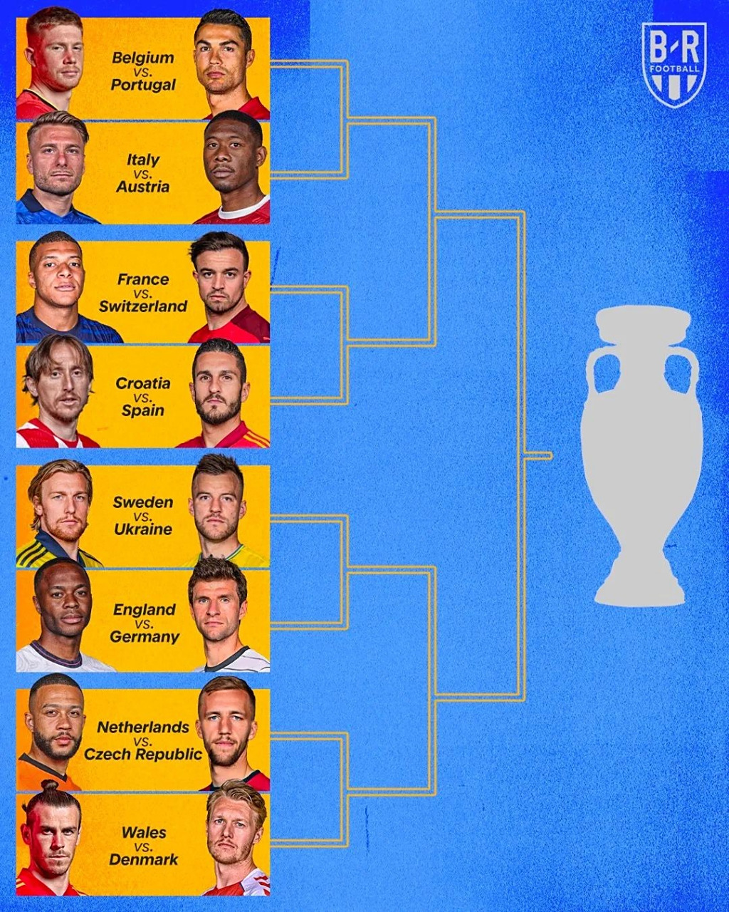 荷兰对阵挪威,胜负未卜看点十足 荷兰对阵挪威,胜负未卜看点十足