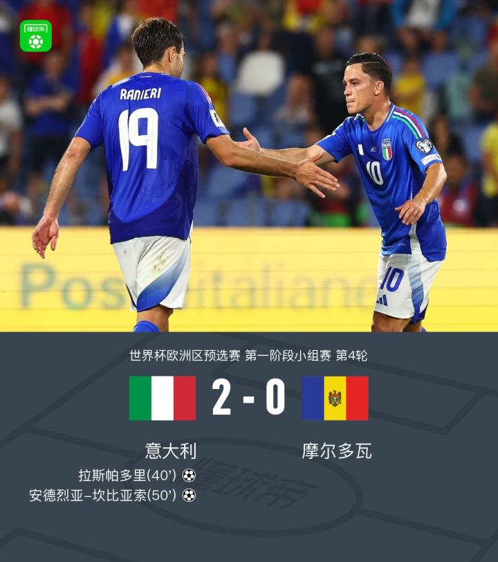 PG电子线上登入-包含摩尔多瓦队在预选赛中蓄势待发，期待新突破的词条