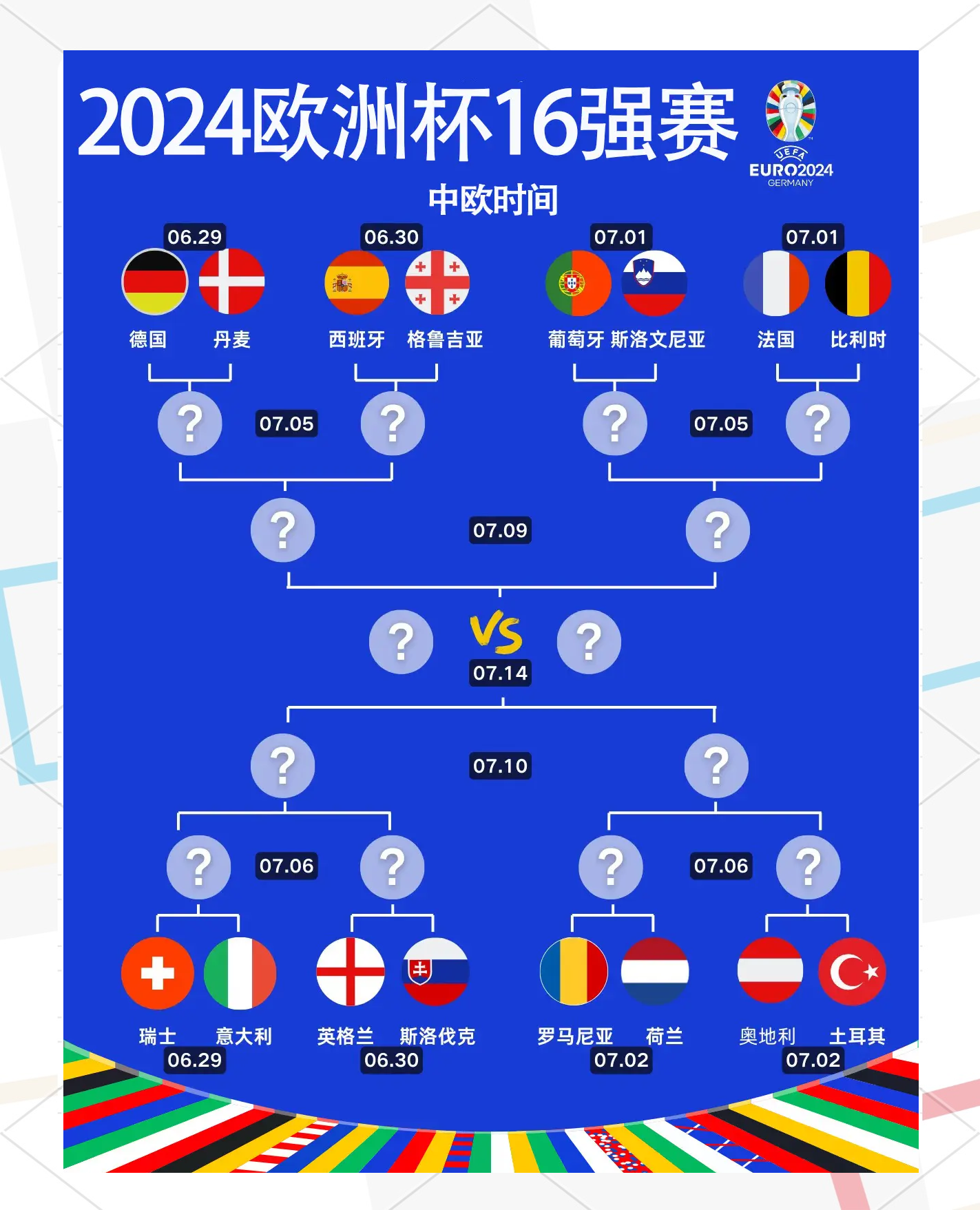 英格兰队再胜一仗,实现欧洲杯16强梦想! 英格兰队再胜一仗,实现欧洲杯16强梦想!