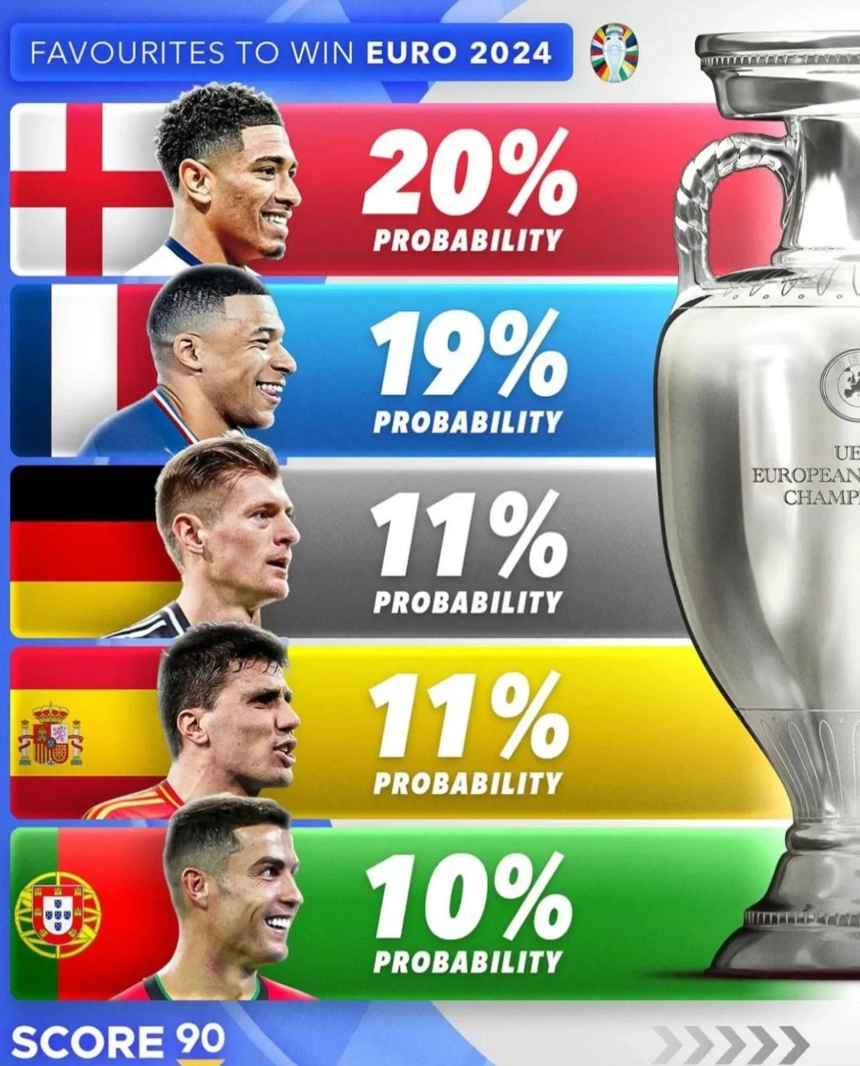 法国队不敌瑞士,遗憾出局欧洲杯 法国队不敌瑞士,遗憾出局欧洲杯